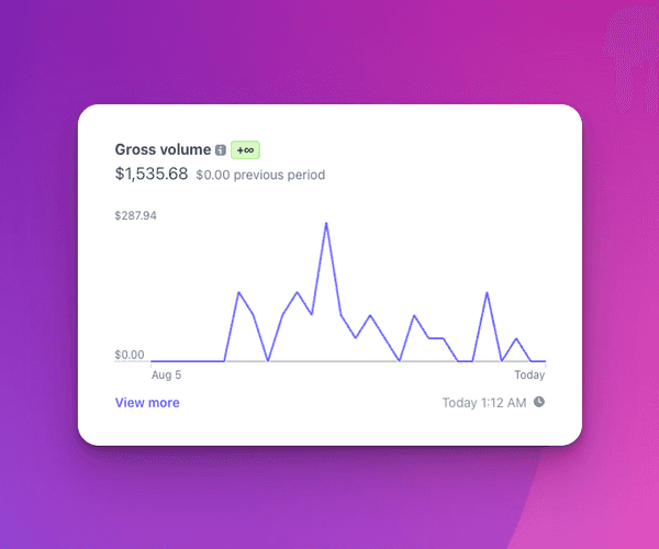 Stripe revenue screenshot